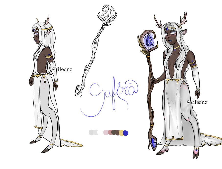 Character sheet