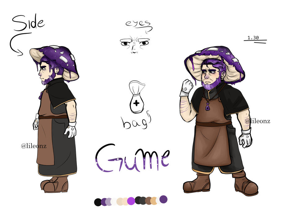 Character sheet