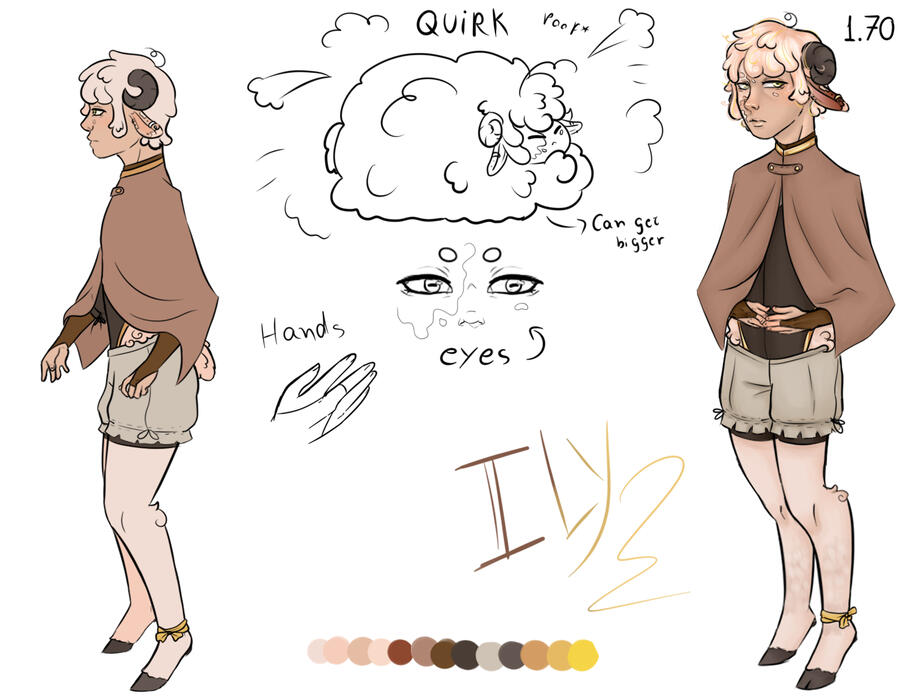 Character sheet